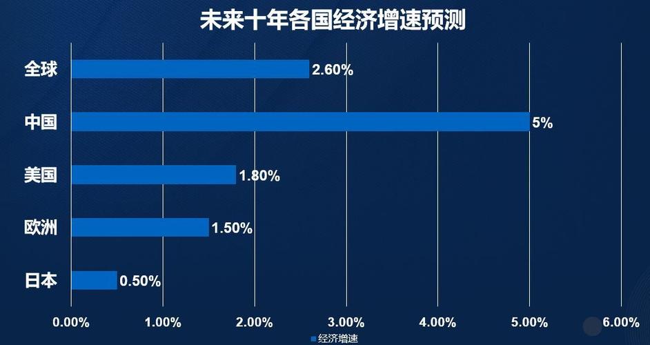 即将来袭！全球10亿开发者引领的软件开发革命将如何影响资本市场？(和讯开发溢出未来软件工程) 软件优化