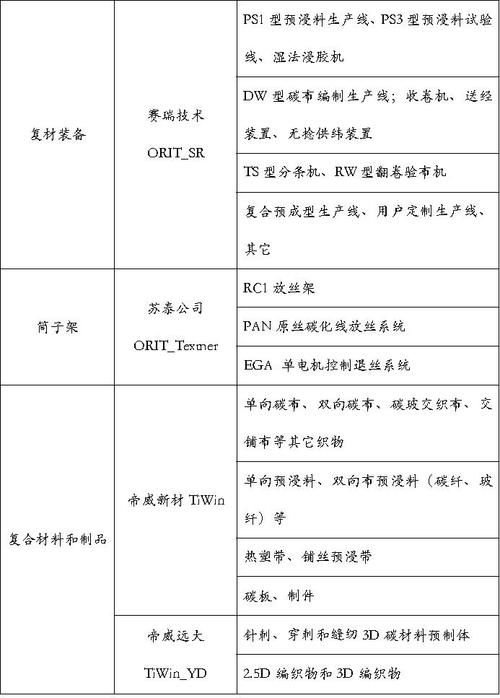 展商风采 | 开合软件：专注于大数据资金分析的行业应用(分析数据导入资金展商) 排名链接