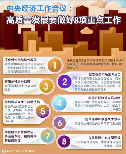 内江市东兴区：着力打造三大百亿产业 推动经济社会高质量发展(天冬枳壳外包园区服务) 软件优化