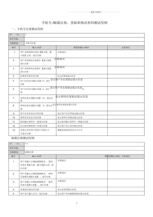 新来的阿里P8给我们撰写了测试用例编写规范(测试编写需求文档阿里) 软件开发