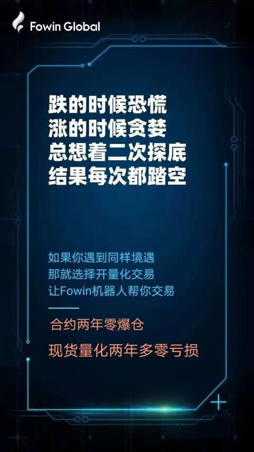 fowin是不是骗局还是真交易(本金的人的是量化利润) 排名链接