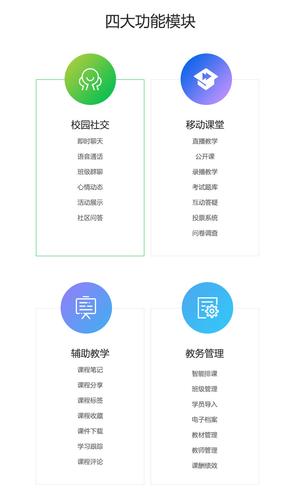 教育APP开发解决方案(线上教育开发课程可以通过) 排名链接