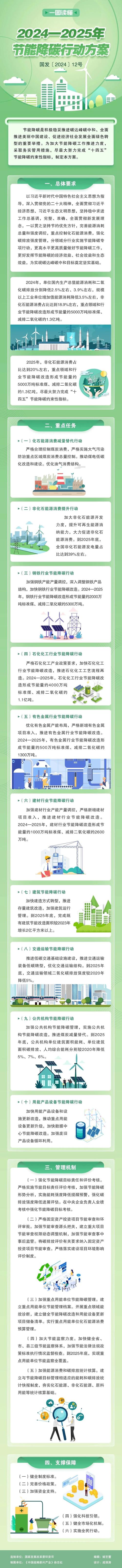 东吴证券：光伏LOCE性价比足+消纳红线或将放开 装机有望超预期增长(装机光伏提升组件预期) 99链接平台