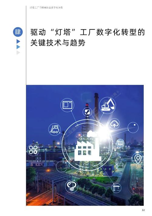 探索无人巡检，传统化工企业如何互联网转型？(互联网灯塔数字化工厂转型) 软件优化