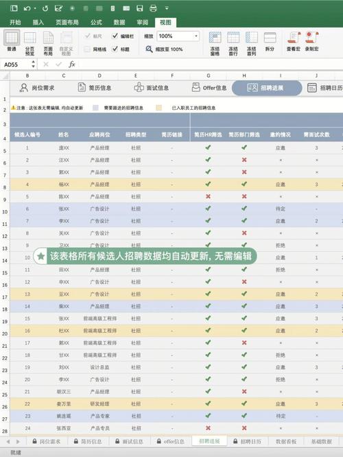 【小红书社招】广告业务后端开发工程师(项目开源分布式介绍一下接口) 软件开发