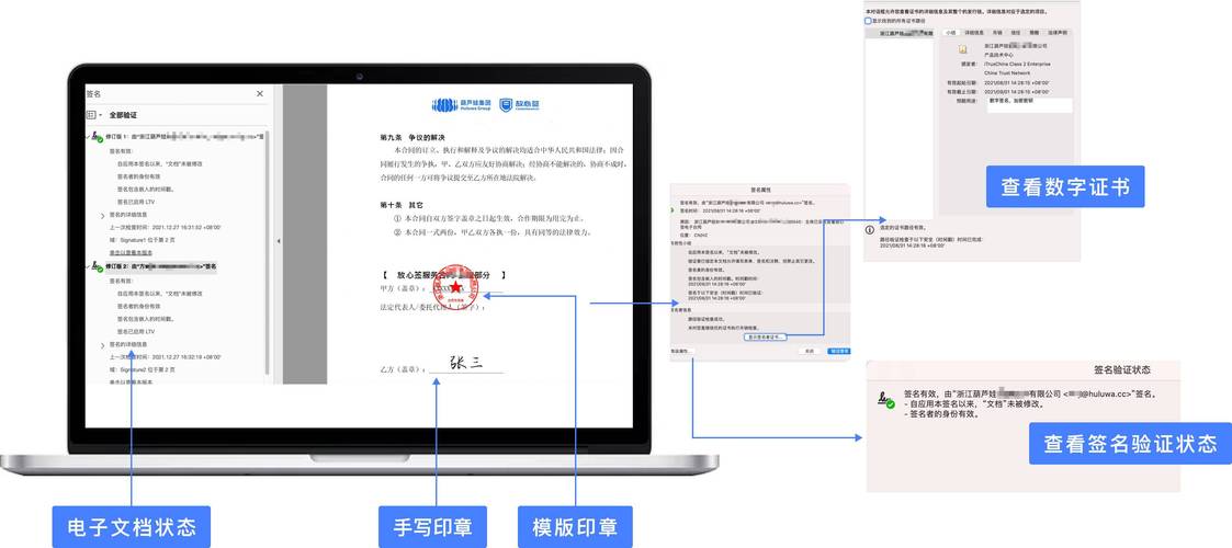 电子合同怎么制作？2024年全方位操作指南、主流工具、注意事项(合同签署电子签名电子认证) 软件优化