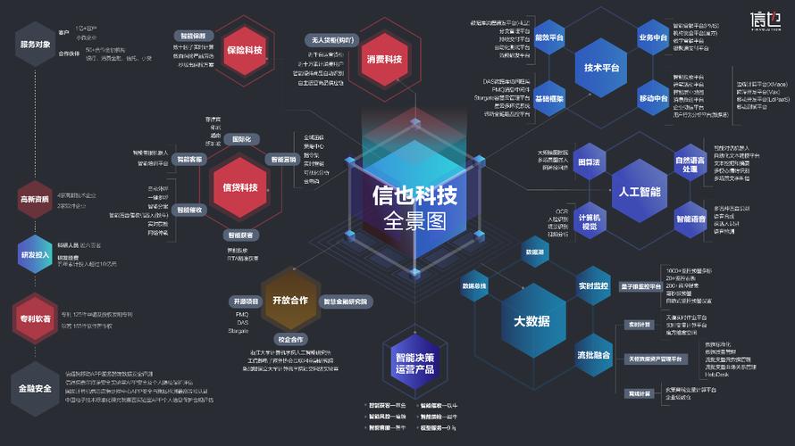 CIO们请注意：平台工程团队将成为未来IT组织的核心(团队平台工程他说基础设施) 软件开发