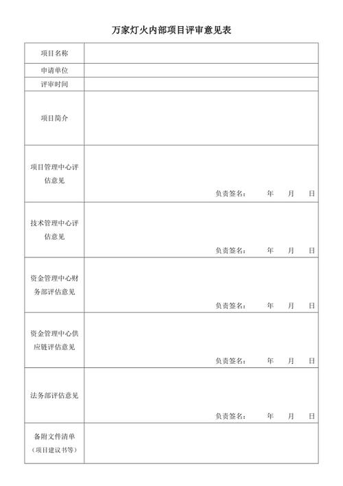 信息化项目验收评审意见示例(验收项目系统评审建议) 排名链接