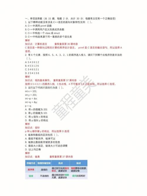 CSP-J初赛知识——编程语言(知识初赛计算机编程语言小学生) 排名链接