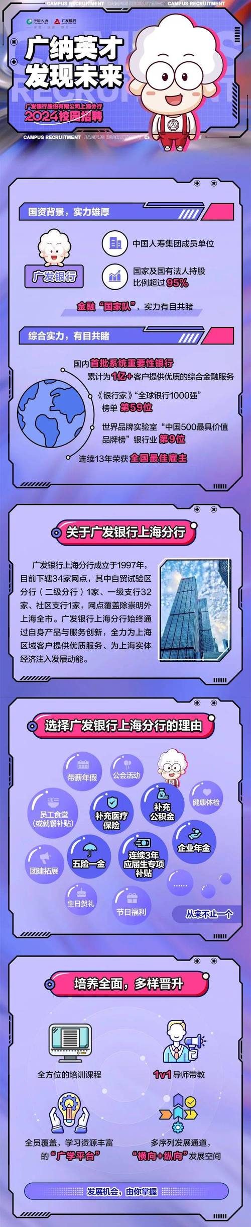 广发银行昆明分行2024年B端新金融生态圈外包服务招标招标(投标招标广发投标人缴纳) 软件开发