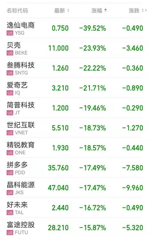 「3.1实习」百词斩、华润置地、IBM、上汽、百事、联合利华、携程、爱奇艺等招人啦！快来pick你的offer吧！(实习生实习岗位投递华润) 99链接平台