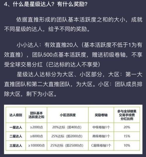 “跑跑步”就能月赚60万？趣步APP涉嫌传销被查 有人已投资200万(糖果传销就能手续费活跃度) 排名链接