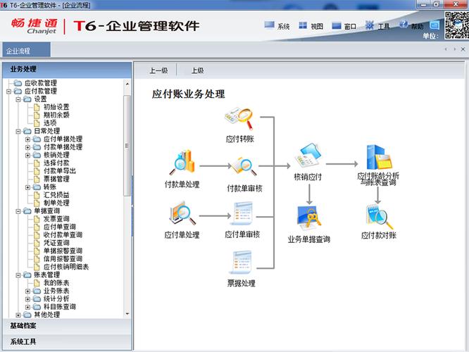 erp_用友erp系统是哪些软件？(用友互联网企业管理协同) 软件开发