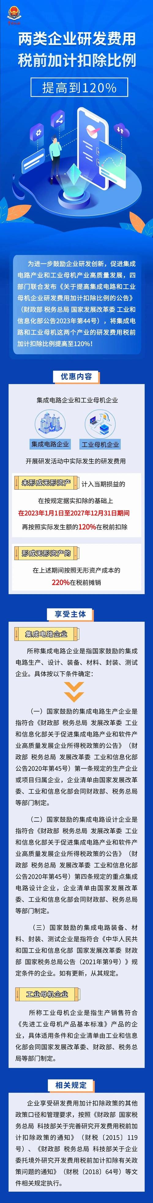 北京软件开发费用高于长沙的背后原因是什么？(开发软件费用支持科技创新) 排名链接