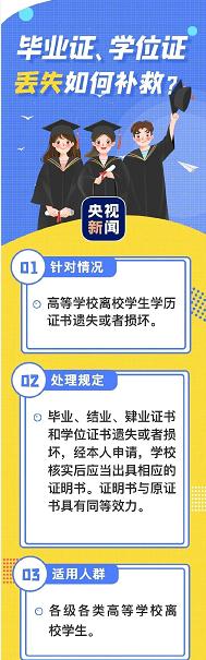 绍兴文理学院档案查询报到证改派补办毕业证明书学位证明书(档案文理学院补办证明书查询) 软件开发