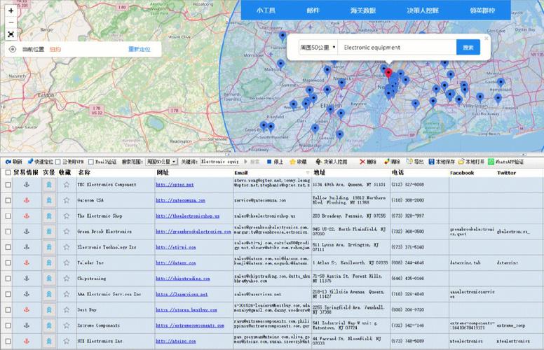 Facebook免费开发国外客户的方法和步骤【协守海关数据】(客户关键词海关国外群组) 软件优化