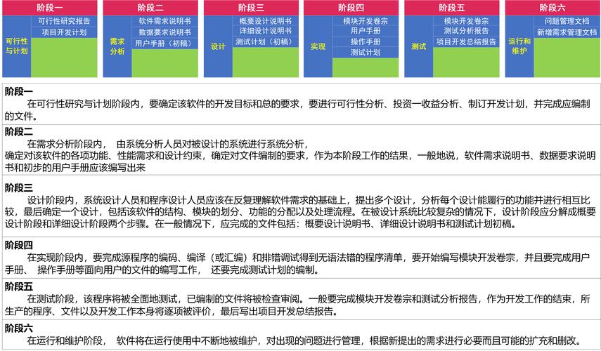 分支而已(行业软件开发孩子分支) 排名链接