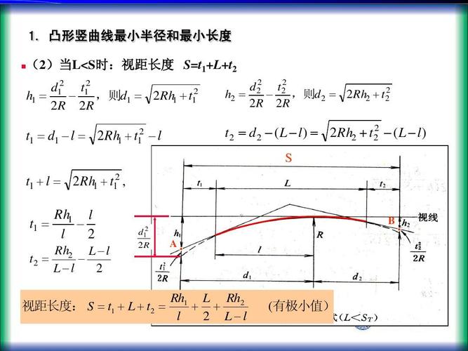 竖曲线和坐标正反算的，超级好用(里程曲率半径曲线坐标) 软件开发