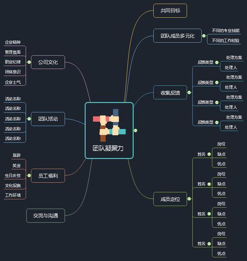 激活青青之岛(平台思维发展企业项目) 99链接平台