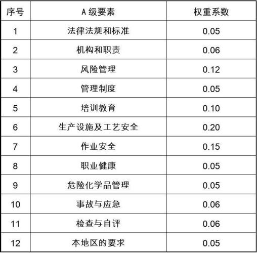 实现数据标准化，节约人工成本，优化工作效率(表格金融界文本文档识别) 99链接平台