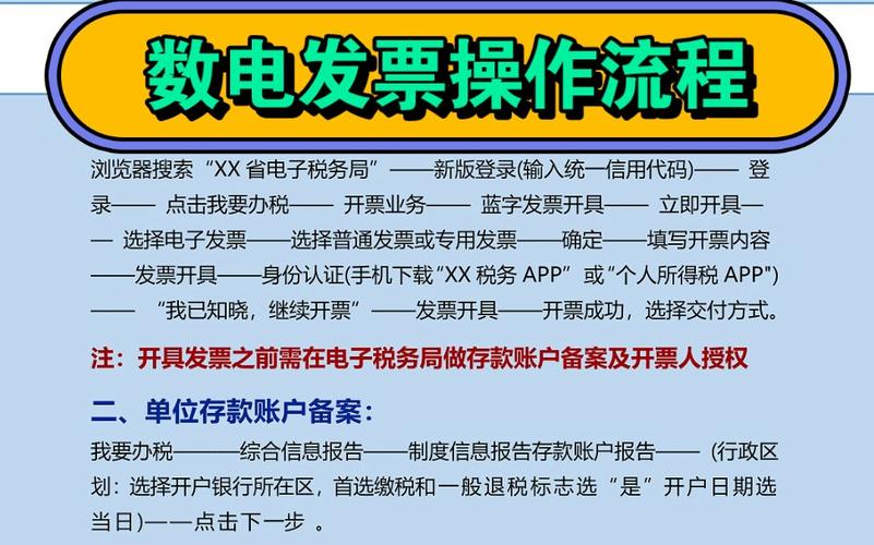 代开数电票操作流程，附金税四期发票服务平台操作指引(教你一文发票服务平台操作流程) 软件开发