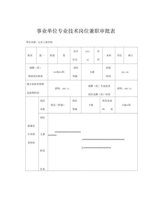 内地国企、事业单位专业技术和管理人才可以5种方式到海南兼职(兼职方式人才专业技术管理人才) 软件优化