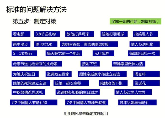 如何找到下一个爆款 App 的点子？(点子竞争对手策略用户想出) 软件开发