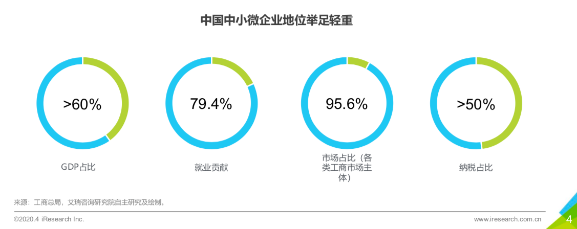 中小制造企业的逆袭！山东一家乡镇民营企业的数字化转型之路(大龙数字化泰山转型之路) 排名链接