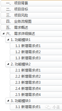 如何有效解决？(风险开发软件评审工具) 软件开发