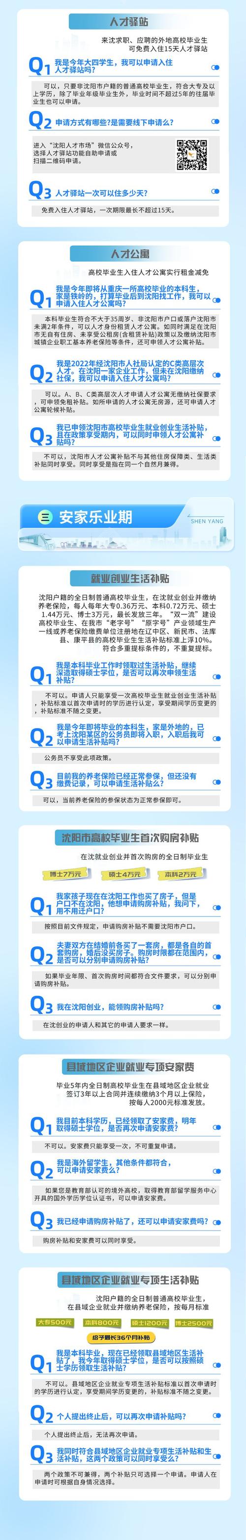 想在沈阳就业创业？最新、最全补贴政策都在这了(补贴就业都在高校毕业生政策) 软件开发