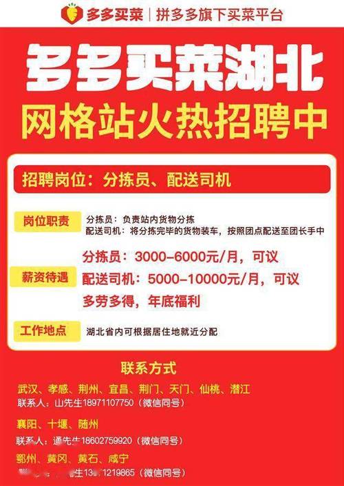 多多买菜面向湖南全省高薪招聘上百人(联系人经理买菜望城线上) 软件优化