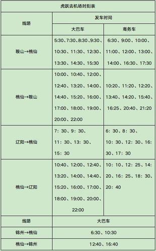 锦州公交公司开通6条国企通勤专线(国企通勤发车时间一台大巴) 99链接平台