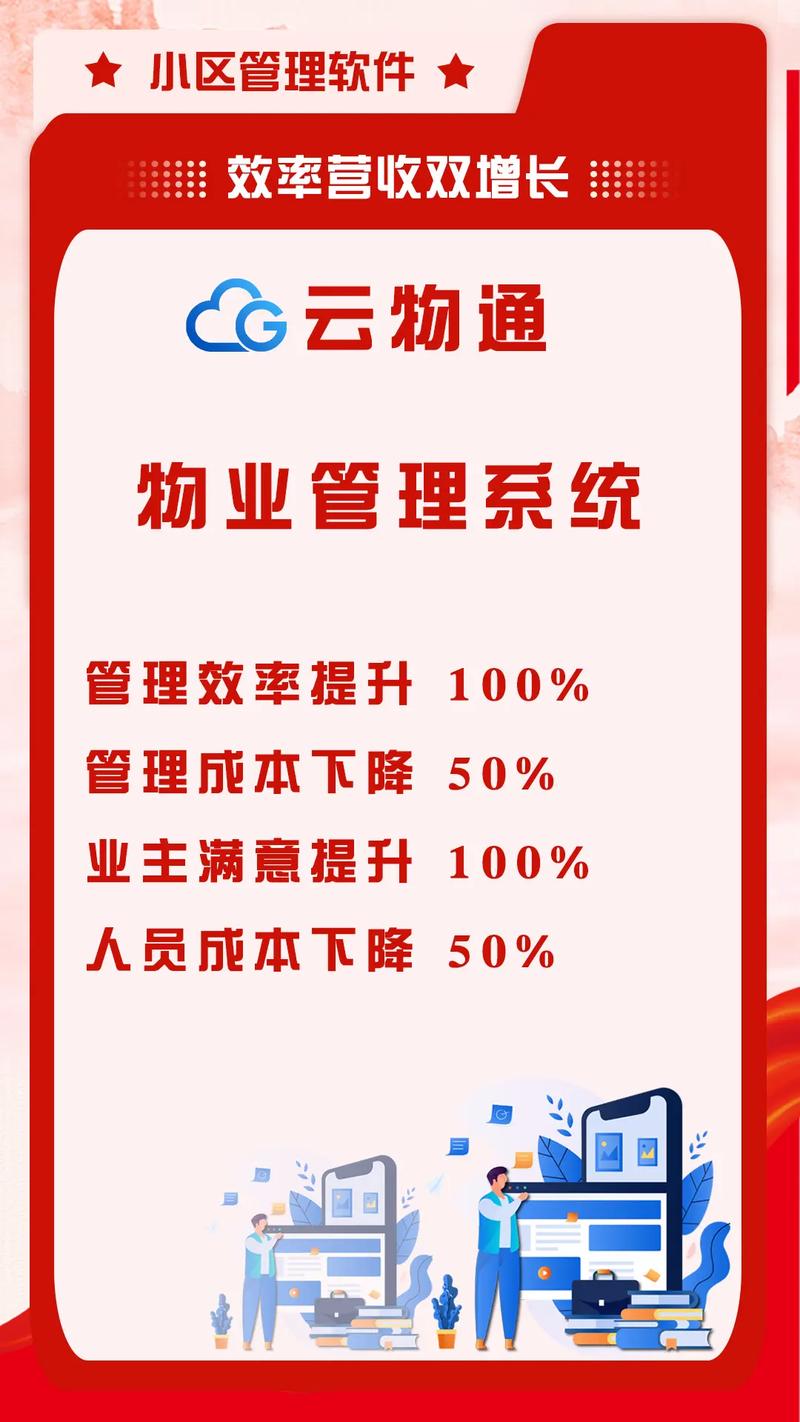 物业管理软件的利与弊分析(管理软件物业物业公司可以实现成本) 软件优化