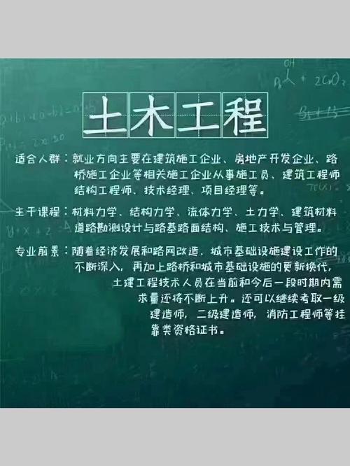 给大家一些参考：土木工程转行计算机(转行施工单位甲方工作时间) 软件开发