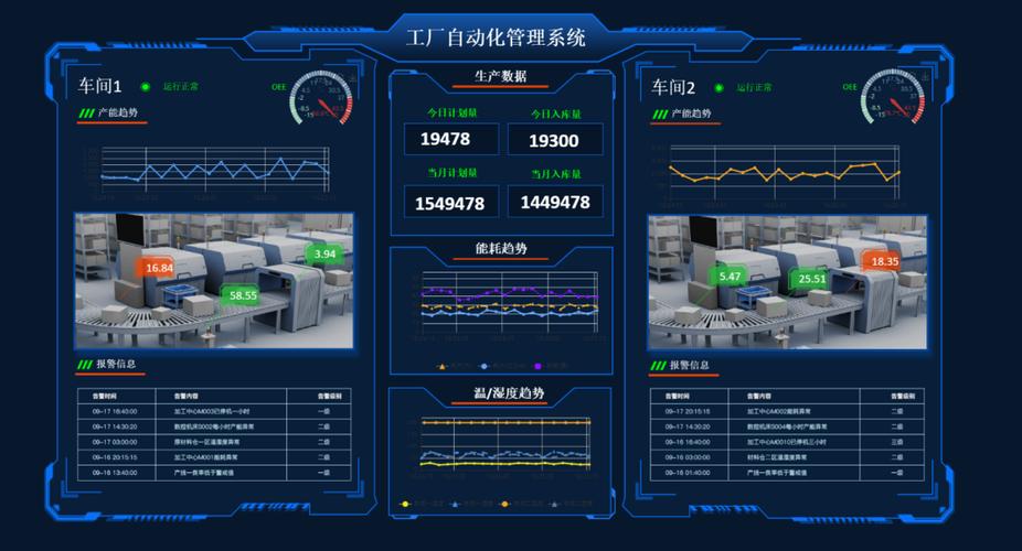 监控生产中的生成式 AI 应用(模型应用程序监控生成至关重要) 软件开发