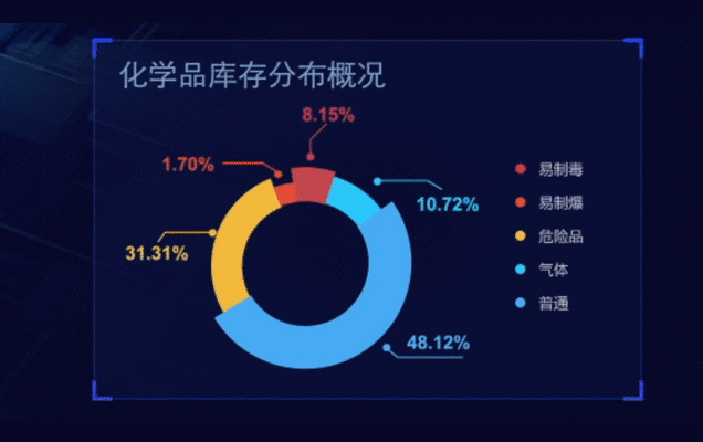 智能分析赋能：江苏三希科技污染源自动监测设备动态管控系统(污染源监测科技系统设备) 排名链接