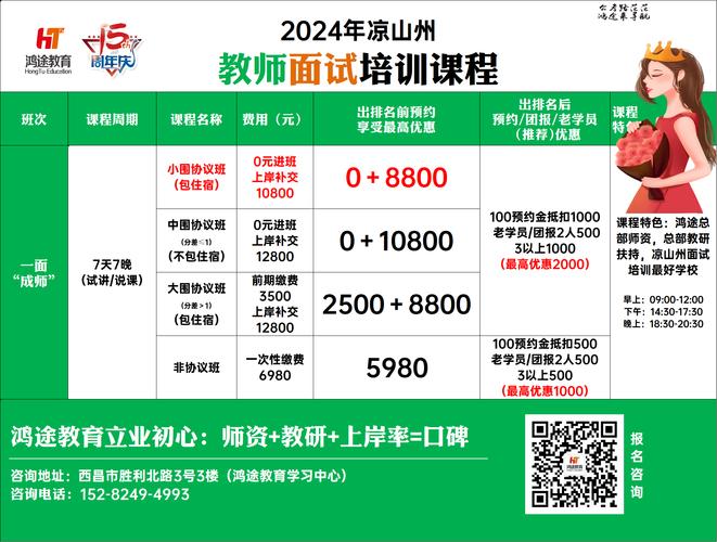 200人！河南一地公开招聘中小学及幼儿园教师(人员报考笔试报名面试) 排名链接