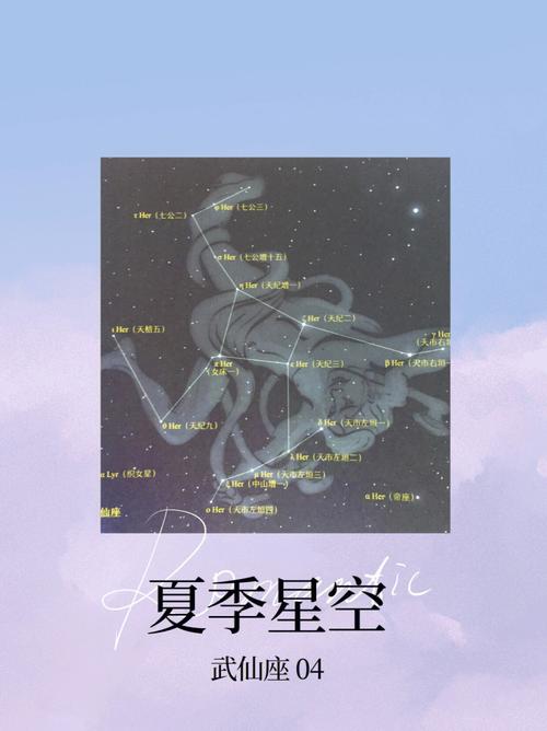 新手上路的观星指南(观星天体大师新手天文) 软件优化