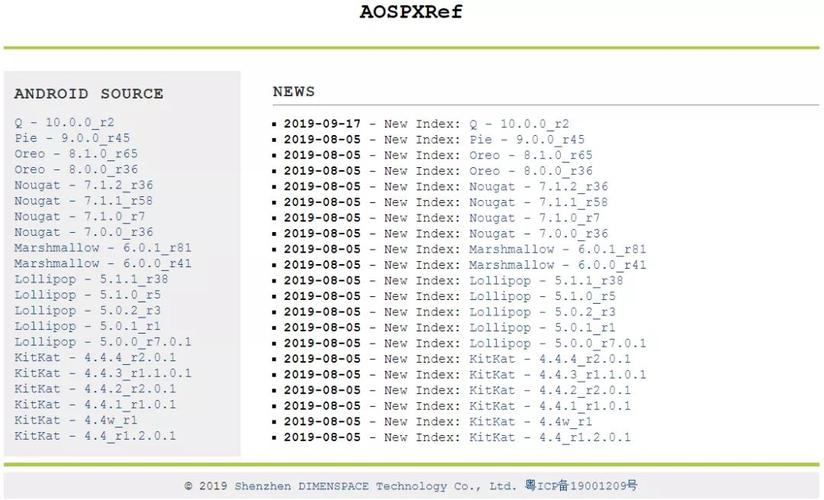 介绍几款看源码的工具(源码开发者几款福利工具) 排名链接