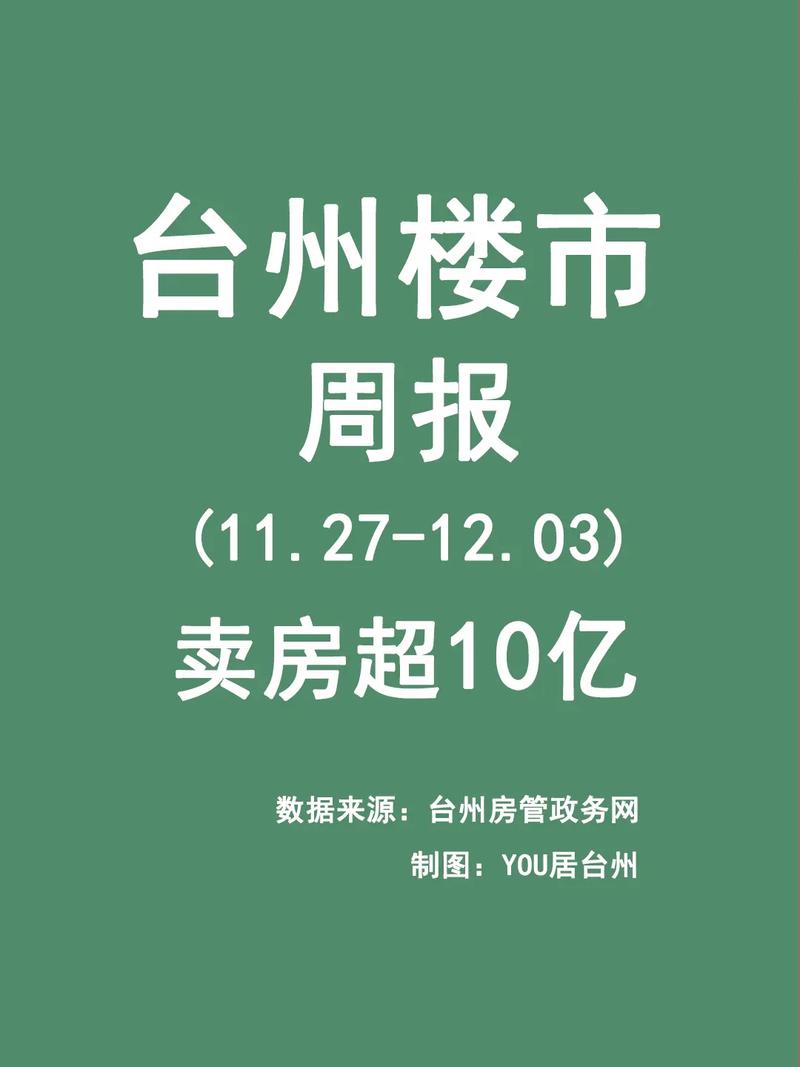 总代理卖房卡最高日进7万元(麻将周某人员开发万元) 99链接平台