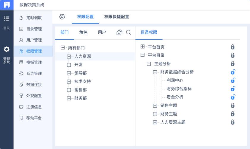 操作类似Excel，用好了不需要加班(报表开发代码可视化数据) 99链接平台