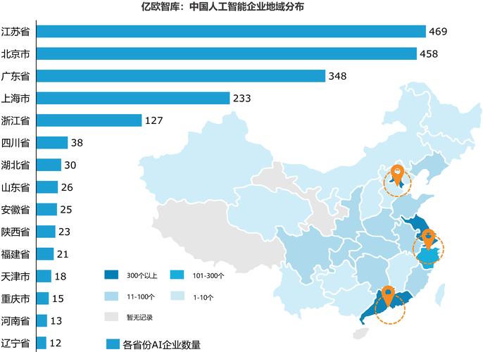 又一人工智能企业落户南沙，昔日渔村如何变AI之城？(南沙人工智能智能产业企业) 软件开发