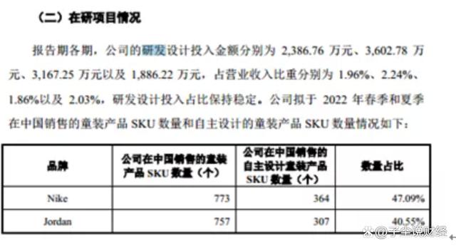 两亿利润上市仍败！\"最赚钱\"创业板\"逃单者\"永兴东润缘何IPO铩羽(永兴创业板上市企业撤回) 99链接平台