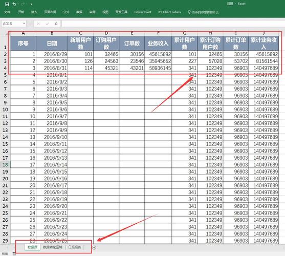 EXCEL日报自动化_1(数据通报引用数据源日报) 软件开发