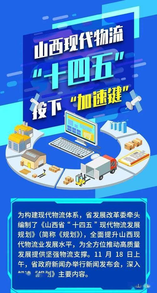 聚焦谋划重点项目 做大做强现代物流——加快构建我市现代物流体系服务转型发展的路径探究(物流配送发展城市铁路) 软件优化