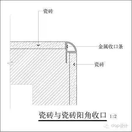 如何利用CAD软件计算成本(瓷砖规格计算墙面成本) 软件开发