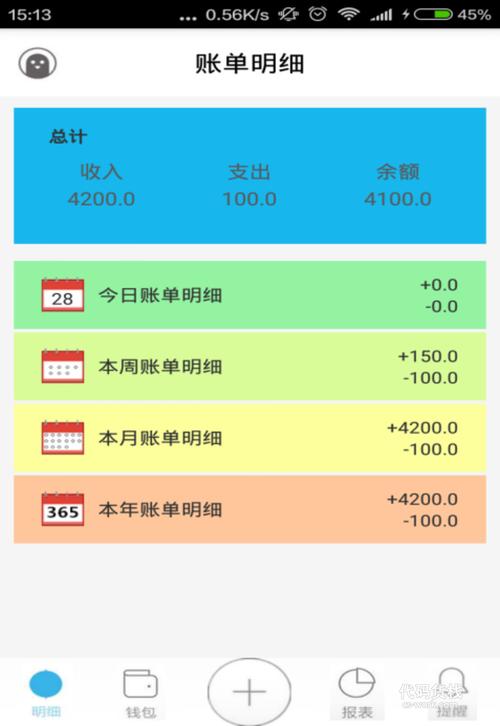 安卓app源码和设计报告——简易记账本(记账设计报告源码支出) 99链接平台