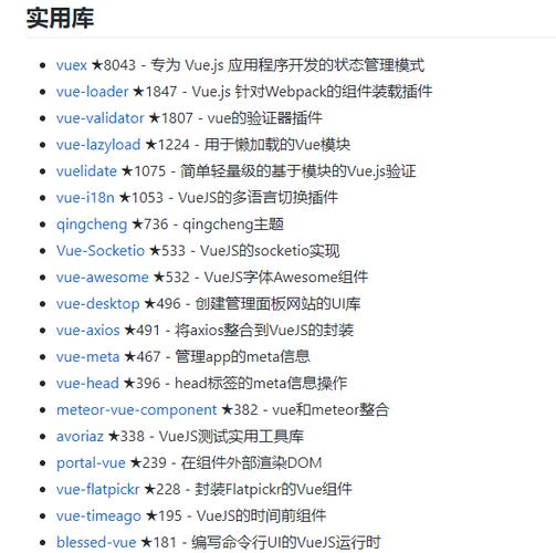 2018 年最好的 45 个 Vue 开源项目汇总(地址最好的开源汇总项目) 软件开发