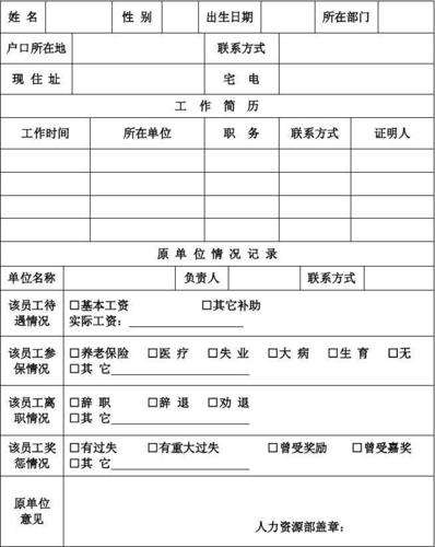 职场科普文：背景调查的内容和注意事项(核查记录候选人雇主验证) 99链接平台