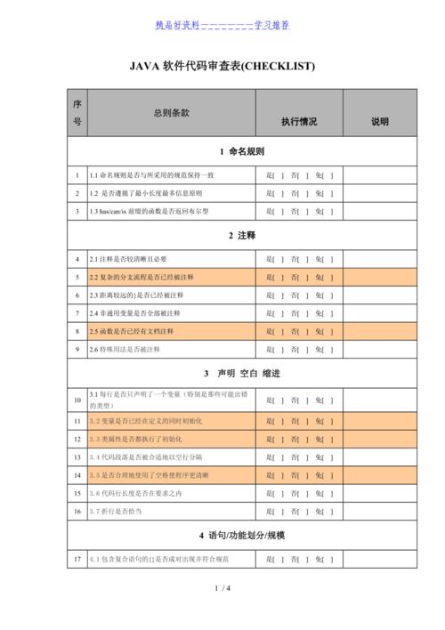 项目管理体系-代码评审规范（Code Review）(代码检查评审项目管理体系) 排名链接